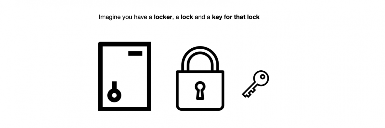 encryption-with-prime-numbers-learn-java-coding